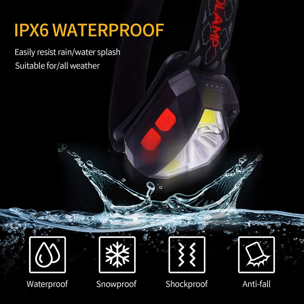 Motion Sensor LED Headlamp