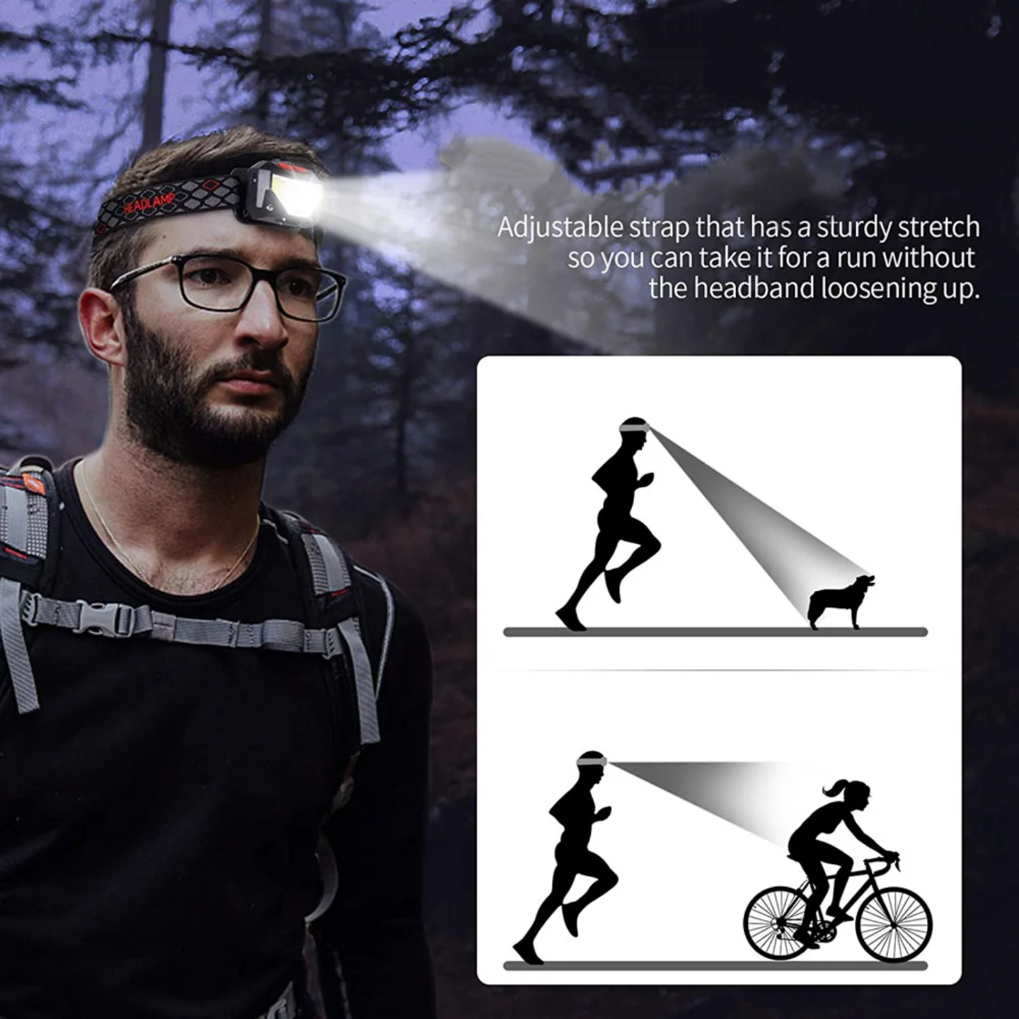 Motion Sensor LED Headlamp