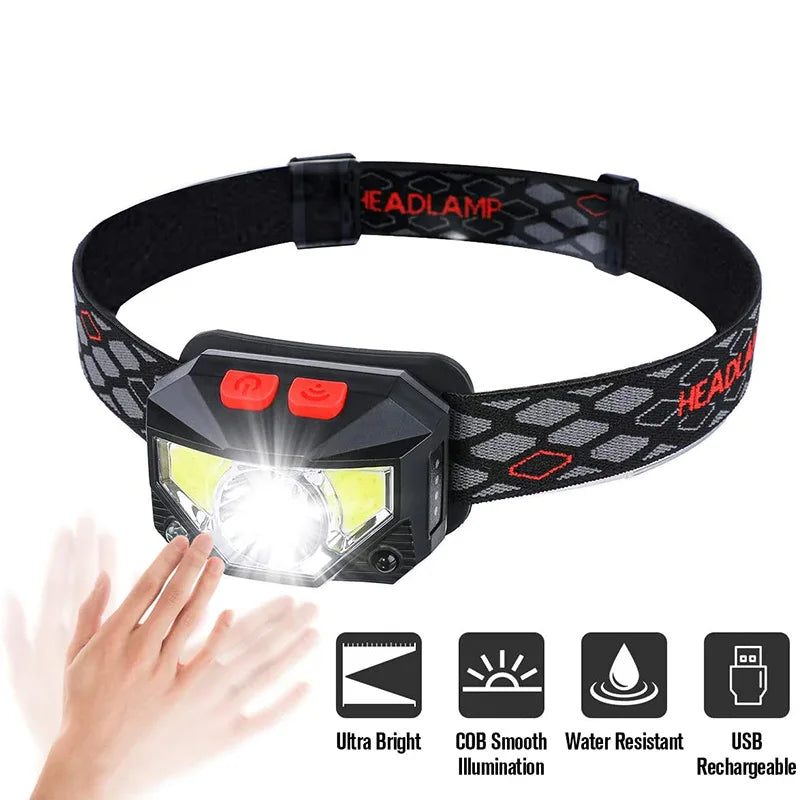 Motion Sensor LED Headlamp